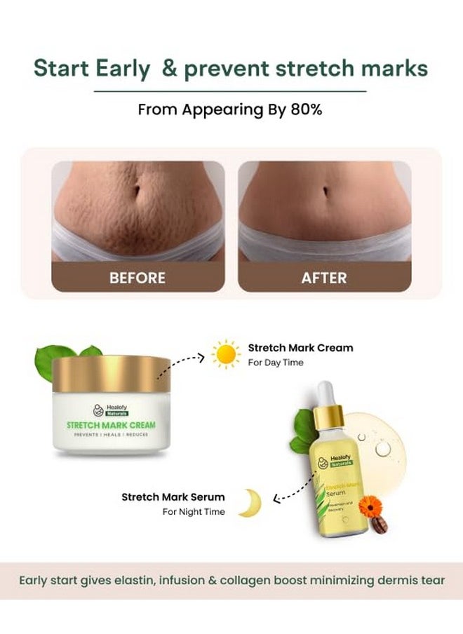 Healofy Naturals Healofy Stretch Marks Cream For Pregnancy & Post-Delivery Complete Care Kit | Advanced Stretch Mark Removal Cream | Reduces Stretch Marks & Scars |Visible Results In 28 Days | Hydrates, Heals & Rejuvenates Skin | Safe Oil & Butter Blend (Shea, Cocoa, Jojoba, Coconut) | Best Stretch Mark Prevention During Pregnancy & Post-Delivery - Pack Of 2  - Image 3