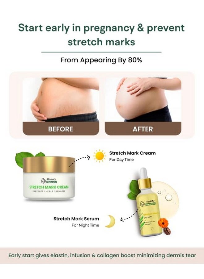 Healofy Naturals Healofy Stretch Marks Cream For Pregnancy & Post-Delivery Complete Care Kit | Advanced Stretch Mark Removal Cream | Reduces Stretch Marks & Scars |Visible Results In 28 Days | Hydrates, Heals & Rejuvenates Skin | Safe Oil & Butter Blend (Shea, Cocoa, Jojoba, Coconut) | Best Stretch Mark Prevention During Pregnancy & Post-Delivery - Pack Of 2  - Image 2