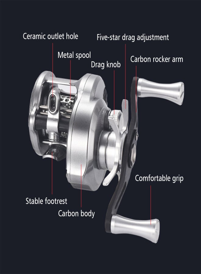 Lizard Fishing Reel Casting Reel Baitcaster 7.6:1 High Speed Reel with Magnetic Brake for Left Hand - Image 4