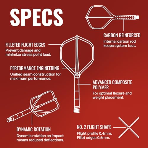 Shot! Darts Flight Deck One Piece Dart Flight and Shaft System, Reduced Deflections, Standard Shaped Flight (350 Micron), Available in Set of 3, Medium Length in White Color - Image 3