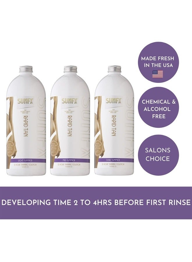 SunFX Rapid - All Natural Spray Tanning Solution(1L/33.8 fl oz, MID SUMMER)
