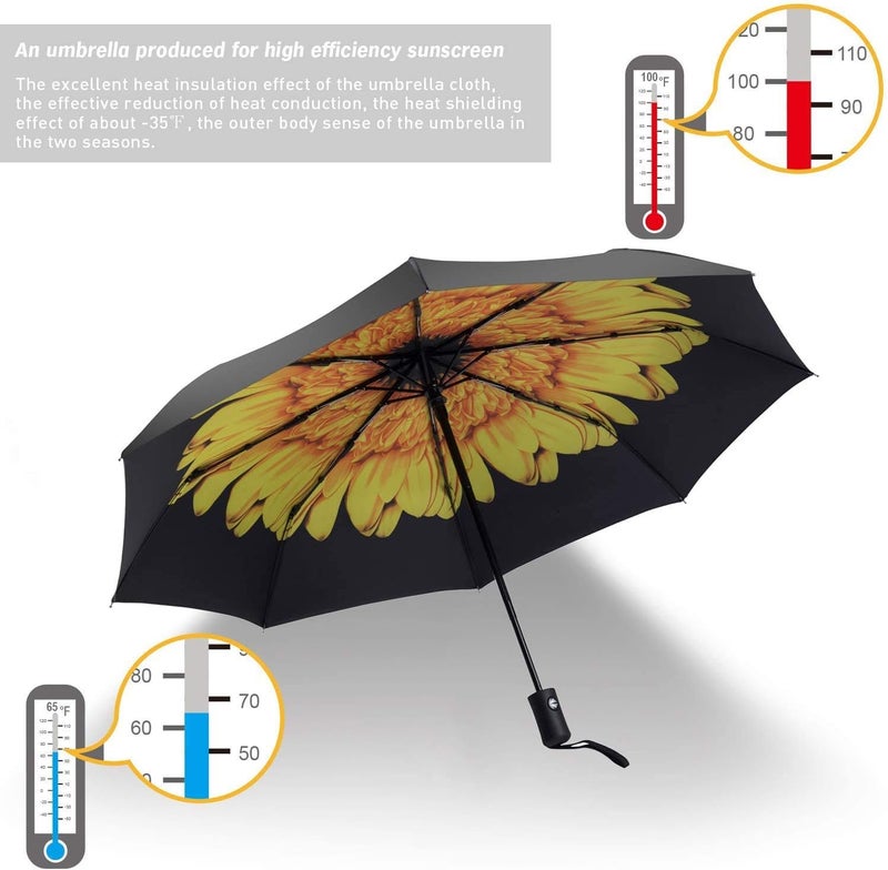 SY COMPACT Travel Umbrella Windproof Automatic Umbrellas Small Compact UV Sun Protection Factory Outlet Umbrella - Image 5