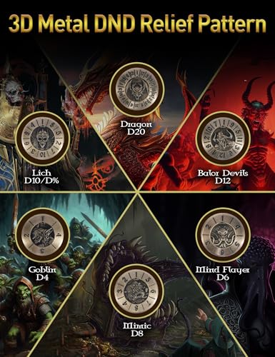 Banloga DD Dice Set7PCS Metal Dice for Dungeons and DragonsMini Dice Set with Pocket Watch CaseRole Playing Board Games Accessories Dragon BronzeF - Image 5