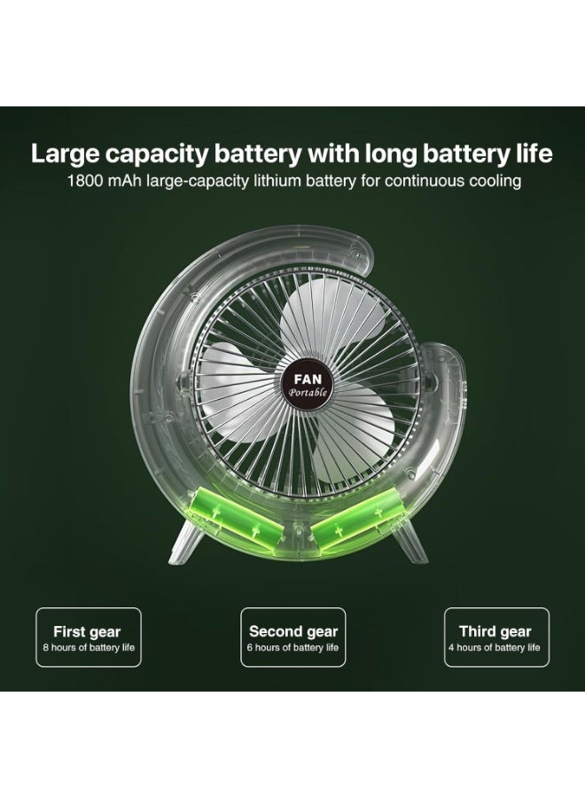 UV Enterprises Personal Mini Fan Cooler with LED Light,3 Speeds Portable Table Fan Cooler 180° Tilt,USB Rechargeable Battery Powered Fan,Quiet Cooling Fan for Bedroom Home Office Outdoor Camping Fan - Image 4