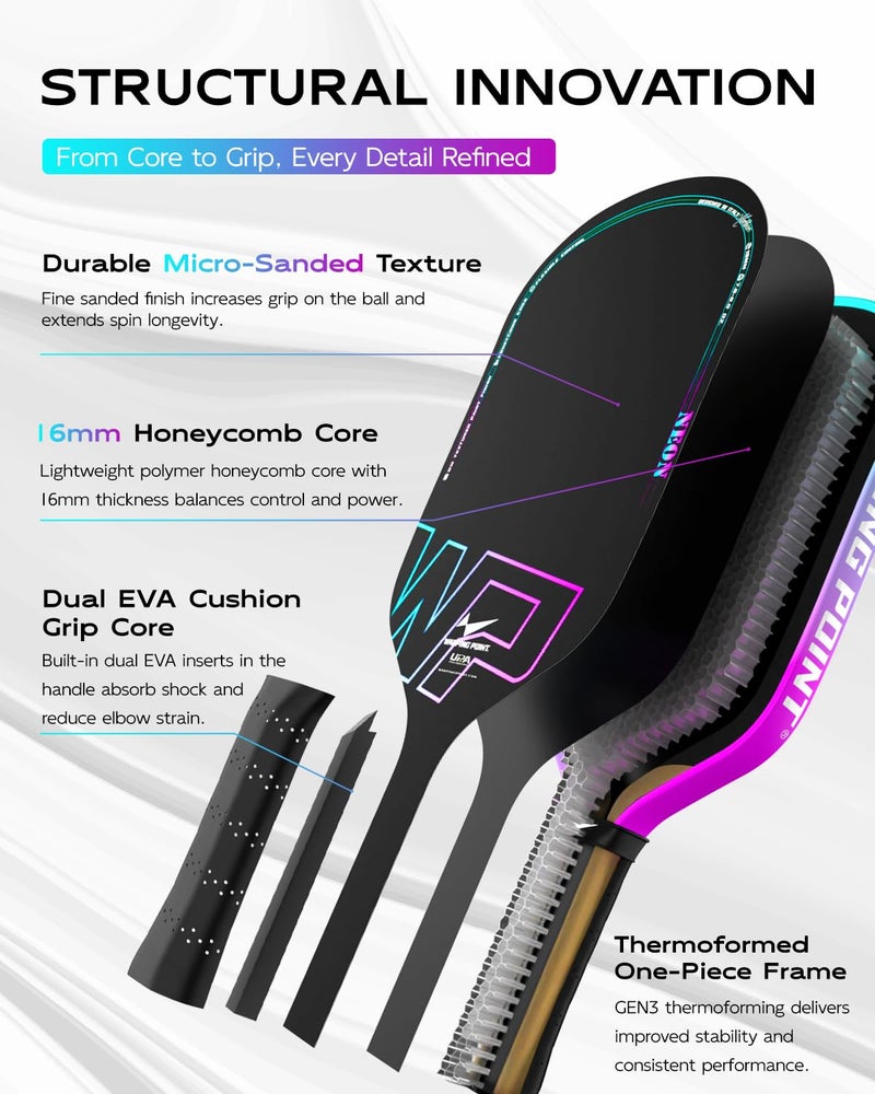 Warping Point Neon Gen 3 Pickleball Paddle, UPA-A Approved, Triple-Layer T700 Raw Carbon Fiber, 16MM EdgeFusion Core, Thermoformed Frame, Tour-Level Spin, Control & Power - Image 3