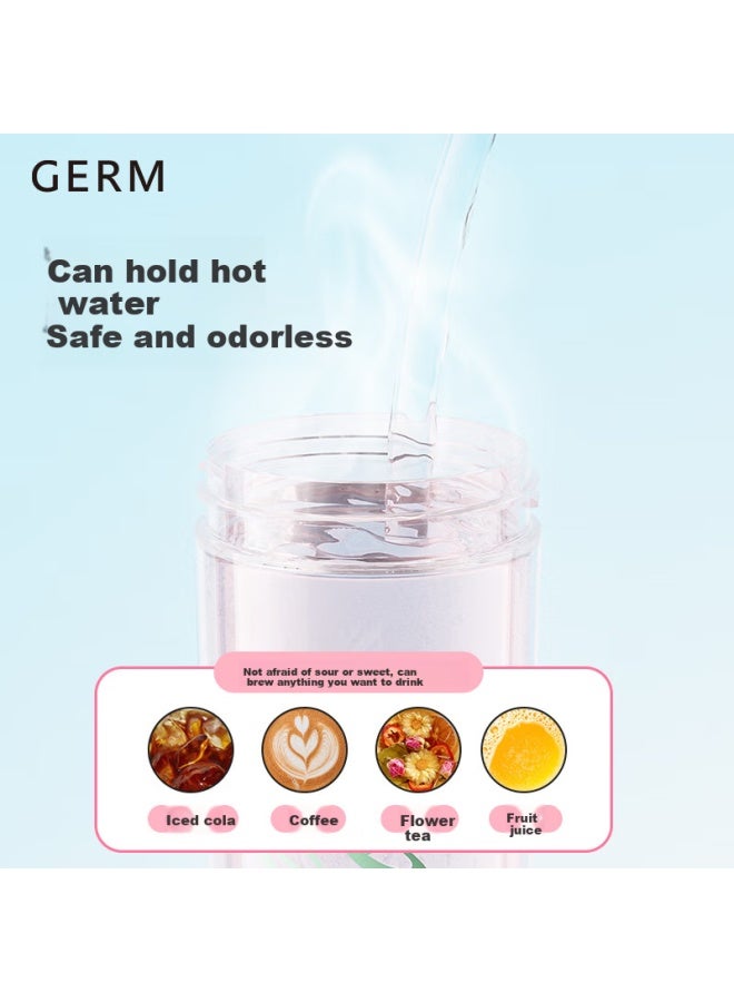 Germ Coca-cola Summer Plastic Cup Straw Water Bottle, Heat-resistant Large Capacity Portable Cup For Women, 700ml Qinghe - Image 3