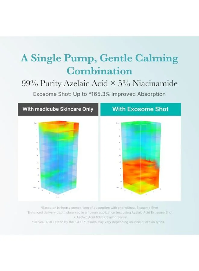 Medicube  MEDICUBE AZELAIC ACID EXOSOME SHOT 7500 30ML for Women | Best Price UAE