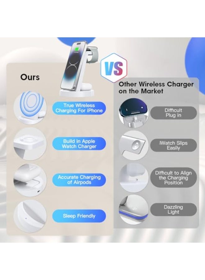 NIBEMINENT 3 in 1 Charging Station for iPhone - Wireless Charger for Apple Products Multiple Devices - Charging Dock Stand for AirPods (for iPhone 16e 16 15 14 13 pro 12 11 X Max)  - Image 2