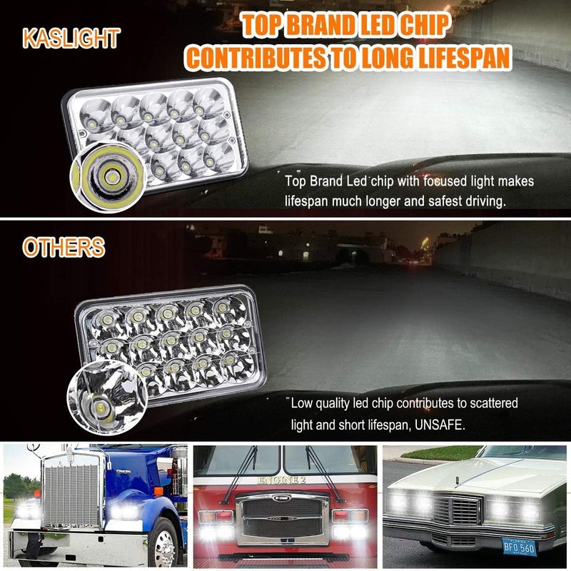 KASLIGHT 4pcs 4x6 LED Headlights for Trucks and Classic Vehicles - Image 4