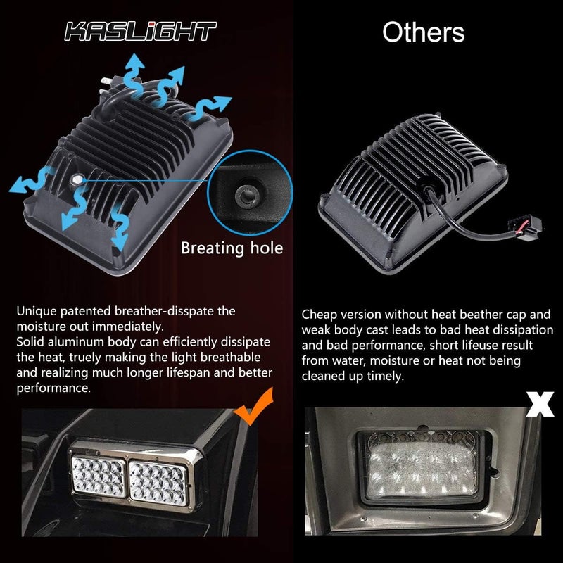 KASLIGHT 4pcs 4x6 LED Headlights for Trucks and Classic Vehicles - Image 3
