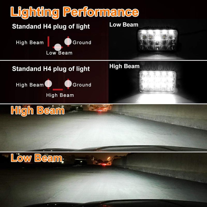 KASLIGHT 4pcs 4x6 LED Headlights for Trucks and Classic Vehicles - Image 5