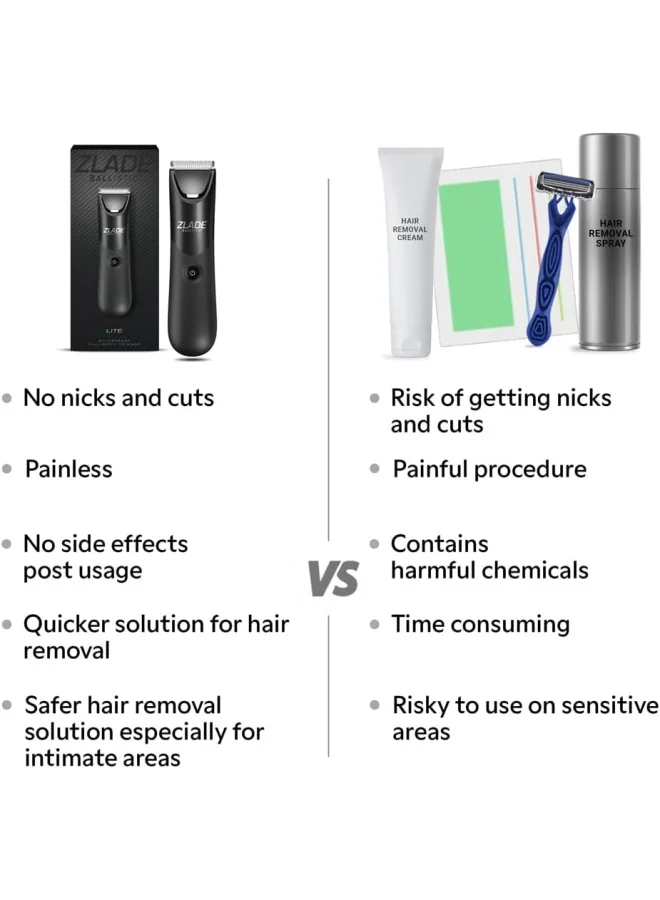 Zlade  ZLADE Ballistic LITE Manscaping Body Trimmer | AAA Battery Powered | Waterproof, Travel Lock | For Beard, Pubic Hair & Private Parts | Zero Irritation Grooming for Men | Best Price UAE