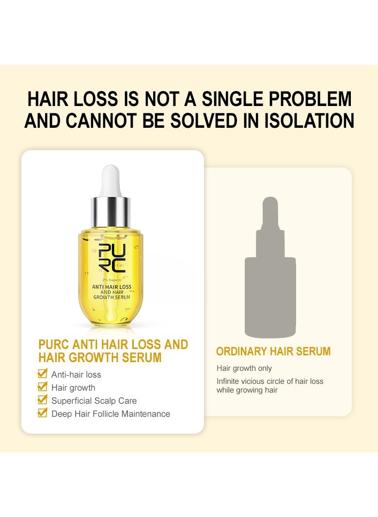 PURC - PURC 50ML Hair Growth Products Ginger Fast Grow Oil Anti Hair Loss Scalp Treatment Polygonum Serum Beauty Health for Men Women - Image 1