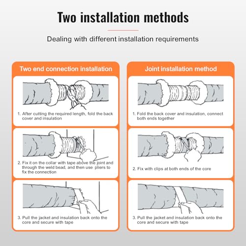 VEVOR 6 Inch Insulated Flexible Duct R-4.2，25 Feet Long with 2 Duct Clamps, Heavy-Duty Three Layer Protection Air Ducting Hose for HVAC Heating Cooling Ventilation and Exhaust Ductwork Insulation - Image 5