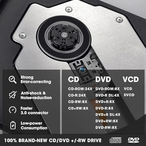 VOOCME High Speed USB and Type C 3.0 Slim Portable External CD/DVD-RW Drive/Writer/Burner/Rewriter/Player Compatible with Laptop,PC,MacBook Pro (Black) - Image 4