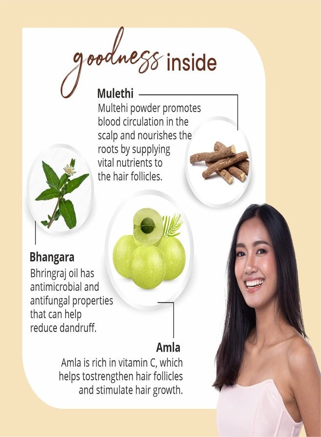 Globus Remedies Anti-Hair Fall Hair Serum, For Frizzy Hair, Smoothens Rough Ends, Adds Instant Shine,100ml (Pack-1) - Image 4