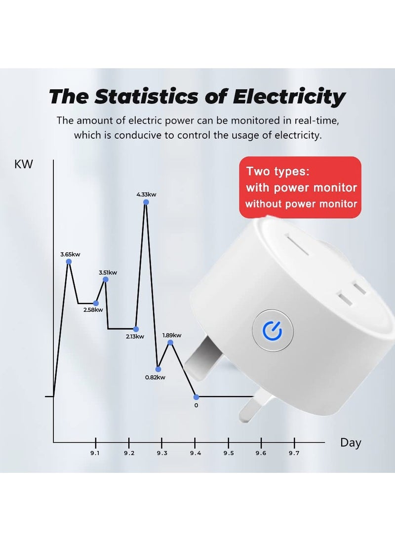 UanTii - Tuya Wifi Smart Plug 20A Wireless Socket Mini Wifi Outlet Timing Schedule Function Smart Life App Remote Control Works - Image 1