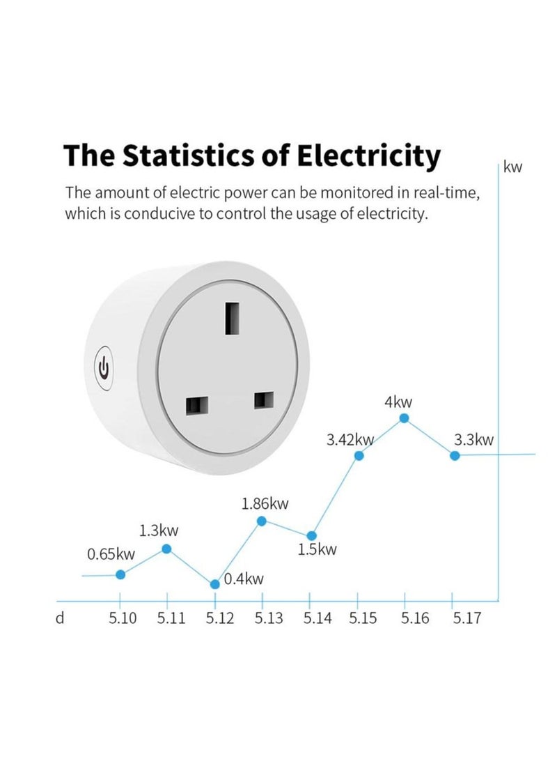 UanTii - Tuya Wifi Smart Plug 20A Wireless Socket Mini Wifi Outlet Timing Schedule Function Smart Life App Remote Control Works - Image 1