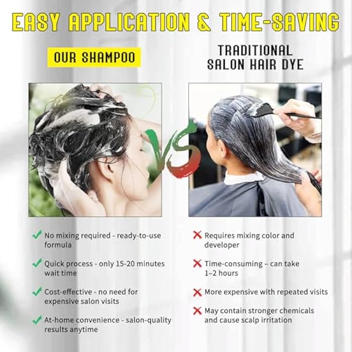 Black Hair Dye Shampoo for Gray Hair Coverage, 3 in 1 Natural Herbal Formula, Gentle & Ammonia-Free, Fast Acting & Long Lasting, Instant Hair Color Shampoo for Women & Men, 500ml - Image 5