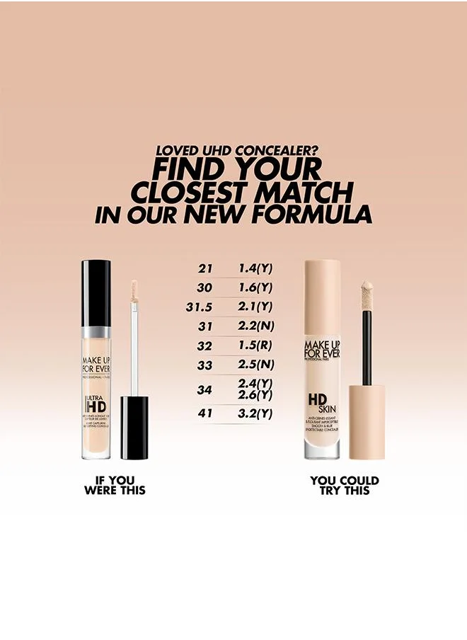 MAKE UP FOR EVER Hd Skin Concealer  2.6 - Camel