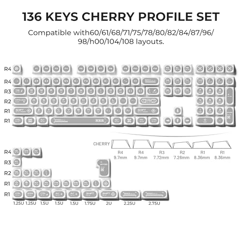 OHY XVX White Shine Through Keycaps for Mechanical Keyboards - 136 Keys White Translucent Cat Eye Design,Cherry MAX Profile, PC+PBT Frosted RGB Keycaps - Image 3