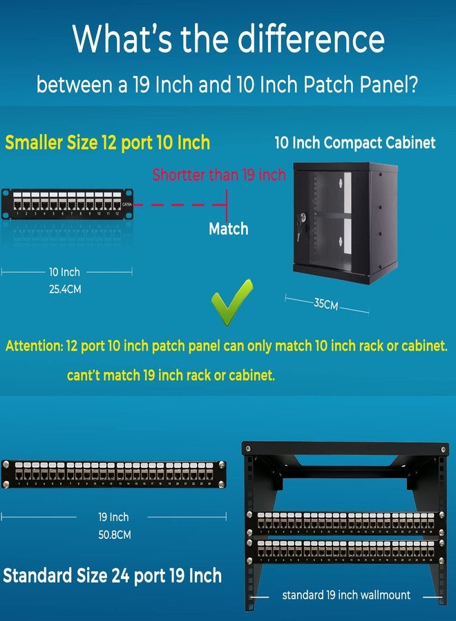 Rapink Mini 12 Port Cat6A Patch Panel with Inline Keystone 10G Support, Shielded 10-Inch with Removable Back Bar, 1U Network Patch Panel for Cat7, Cat6, Cat6A, Cat5e - Image 2
