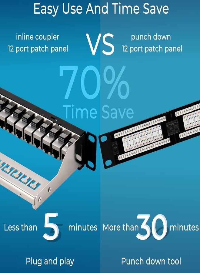 Rapink Mini 12 Port Cat6A Patch Panel with Inline Keystone 10G Support, Shielded 10-Inch with Removable Back Bar, 1U Network Patch Panel for Cat7, Cat6, Cat6A, Cat5e - Image 5