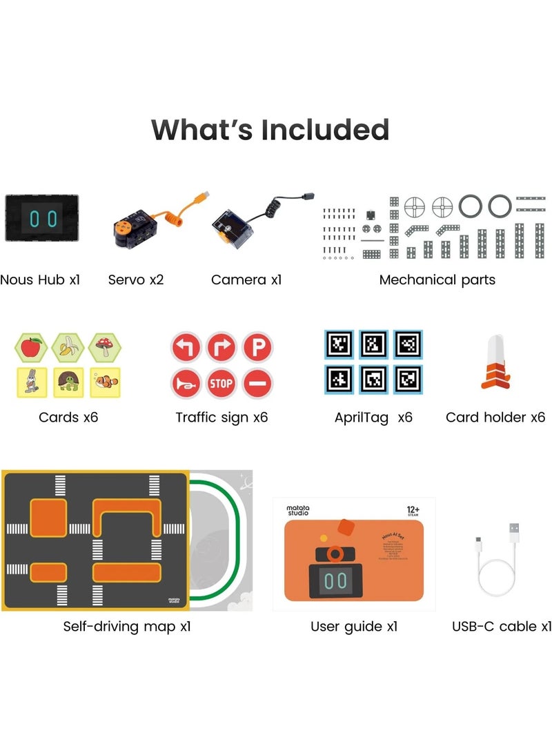 ماتالاب مجموعه نزوي للذكاء الاصطناعي - Image 3