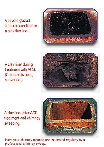 ACS Anti-Creo-Soot Liquid 32 Ounce - Image 4