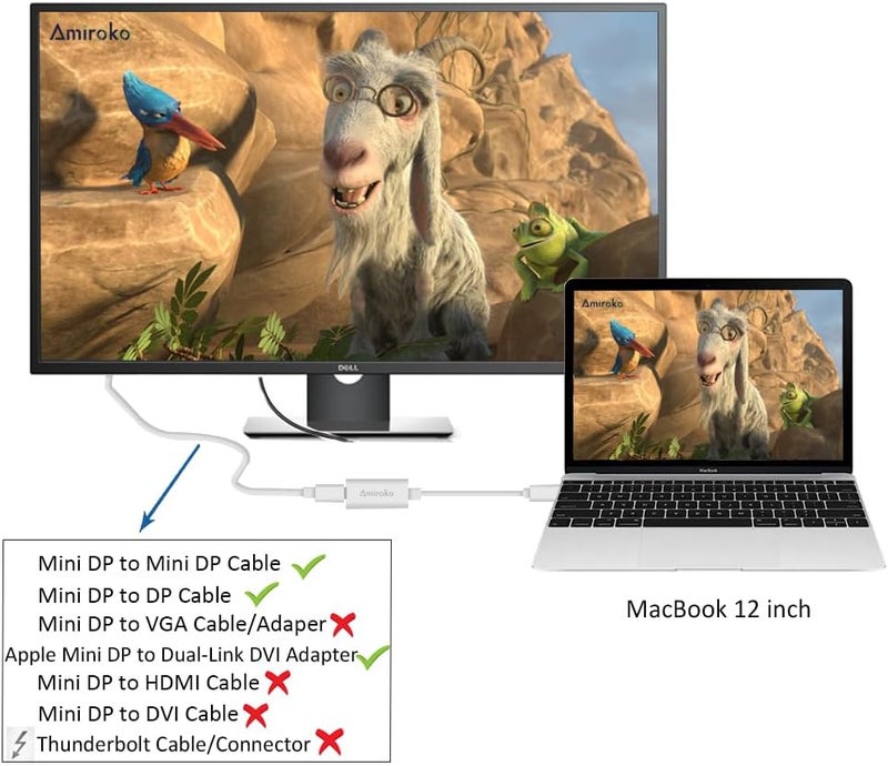 Amiroko USB-C to Mini DisplayPort Adapter, USB 3.1 Type C (Thunderbolt 3) to Mini DP Adapter 4K Compatible with Lenovo T470, MacBook Pro to LED Cinema Display/Dell Monitor, etc - Silver - Image 5