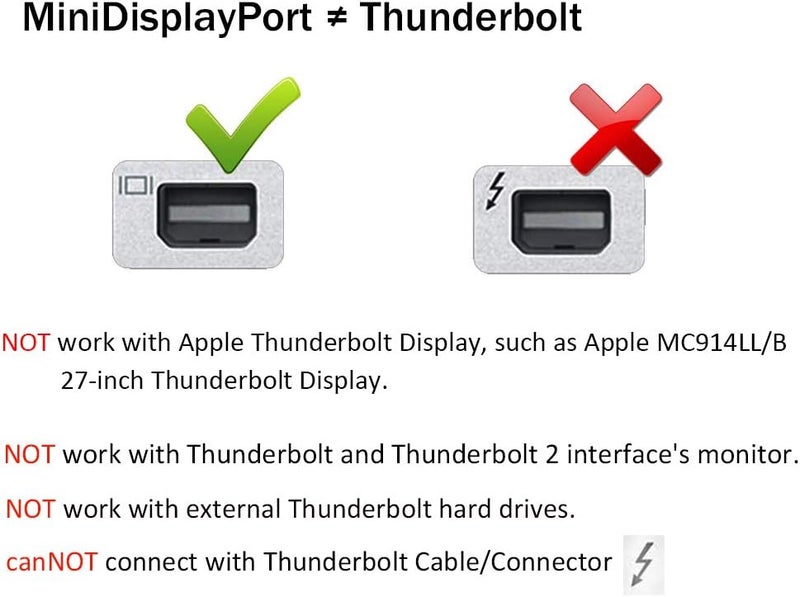 Amiroko USB-C to Mini DisplayPort Adapter, USB 3.1 Type C (Thunderbolt 3) to Mini DP Adapter 4K Compatible with Lenovo T470, MacBook Pro to LED Cinema Display/Dell Monitor, etc - Silver - Image 3
