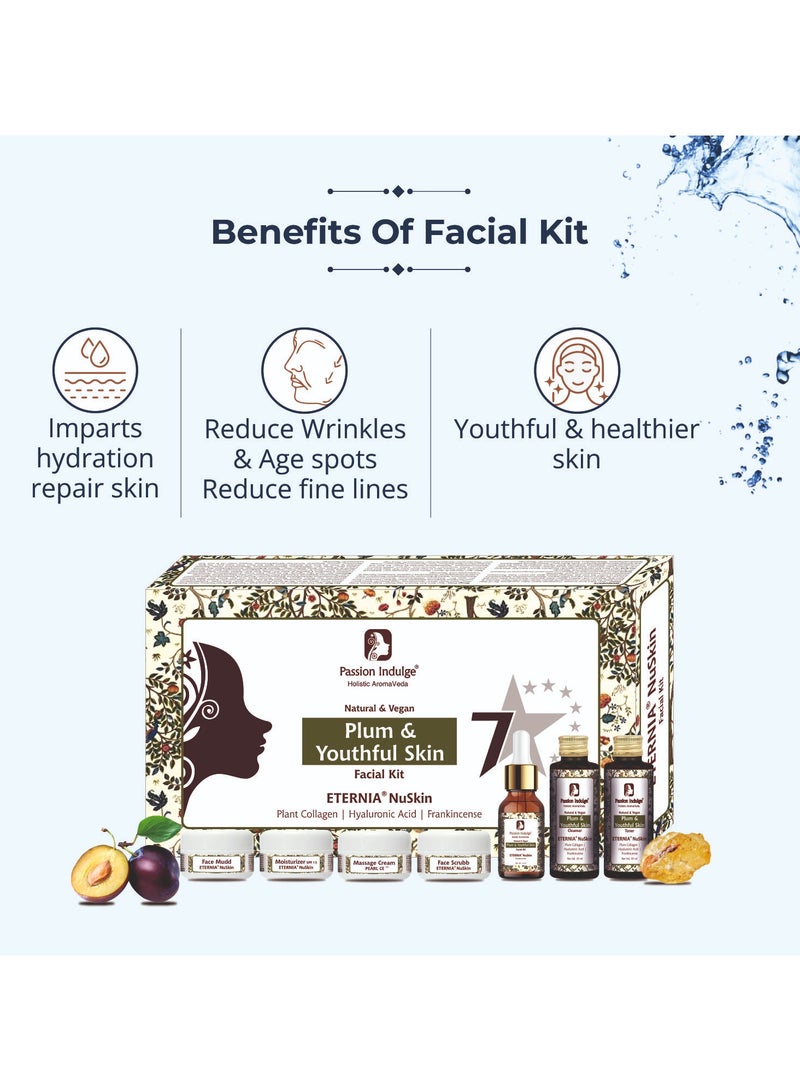 Passion Indulge Eternia NuSkin 7 Facial Kit Helps in Plum & Youthful Skin | All Skin Types | Natural & Vegan | Professional Kit | 7 steps - Image 3