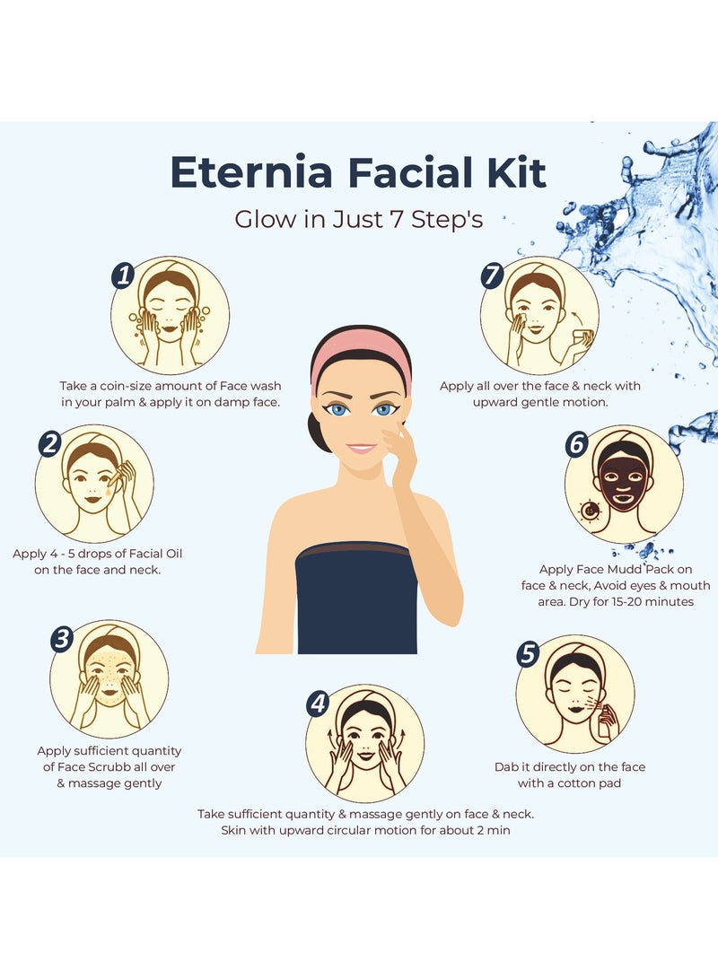 Passion Indulge Eternia NuSkin 7 Facial Kit Helps in Plum & Youthful Skin | All Skin Types | Natural & Vegan | Professional Kit | 7 steps - Image 4