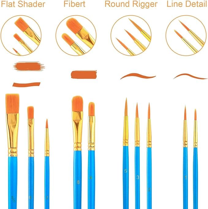 AROIC Painting Brush Palette Set, with 6 Packs of 60 Brushes and 6 Palettes,Nylon Brush Head, Suitable for Oil Watercolor, etc., Perfect Art Painting Set. - Image 3