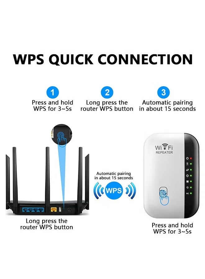 ECEEN Wifi Extender Signal Booster, Wireless Internet Repeater, Long Range Amplifier with Ethernet Port, Access Point, Easy to Use, Support 2.4g Wifi, Devices Can Be Used - Image 4