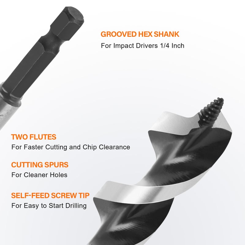 KENDO 9Pcs Auger Drill Bit for Wood Set, 2 Flute Impact Wood Drill Bit with Quick Change Hex Shank, Including 1/4", 5/16", 3/8", 1/2", 5/8", 3/4", 7/8", 1" and 1-1/4" Size for Hardwood and Softwood - Image 2