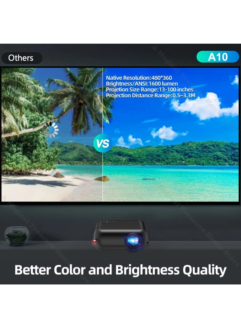 A10 Mini Portable Projector Kids 1080p Video Home Cinema Projector With Speaker Compatible With TV/PC/Laptop/Mobile phone/Laptop/IOS/Android With Remote Control Black  - Image 5