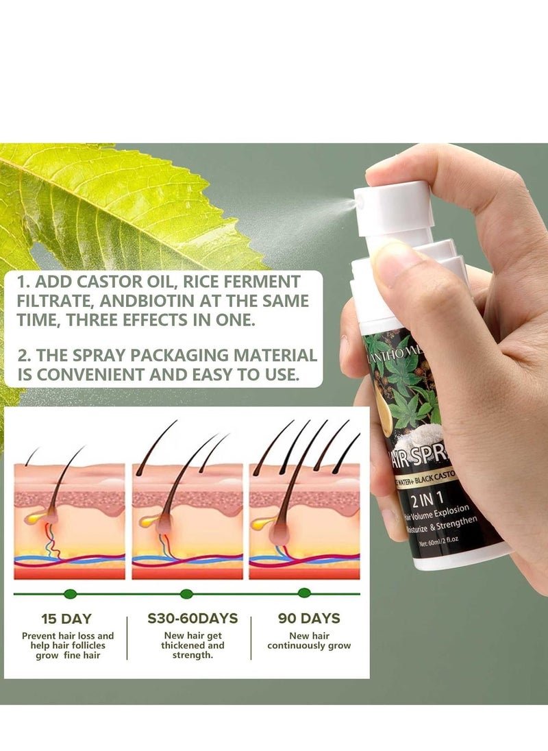 Lanthome Hair Growth Spray, Batana Oil, Castor Oil and Rosemary Oil, Contains Rice Water and Biotin, Promotes Hair Growth, Moisturizes and Strengthens Hair, Promotes Hair Thickening 60ml - Image 4