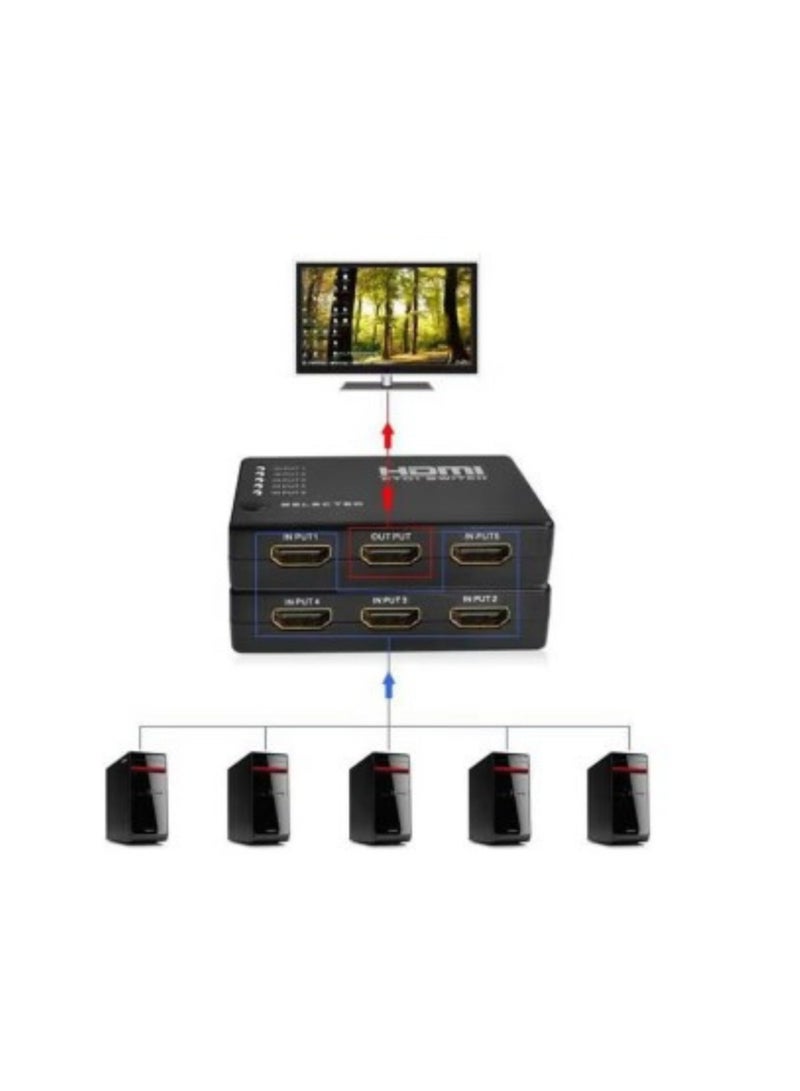 HDMI 5 In 1 HD Video Support HDMI Splitter With Remote Control Black - Image 3
