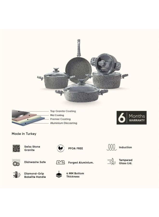 Chef's Delight 7-Piece Pink Granite Cookware Set - Image 4
