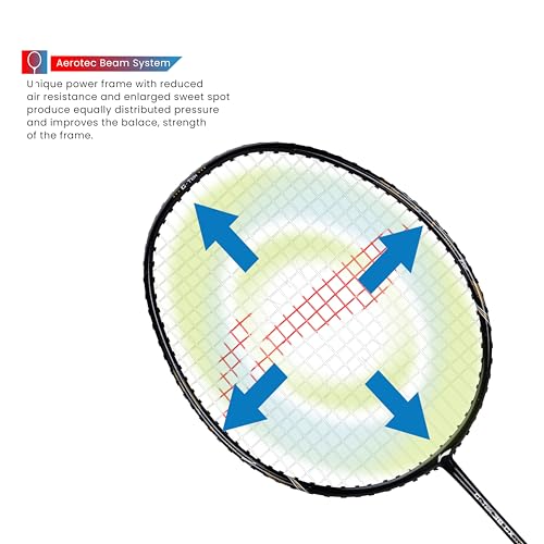 Li-Ning G-TEK 38 GX (AYPP284-5) Strung Badminton Racquet (Lime/Silver , S1 , 88 grams , 22-24 lbs) - Image 2
