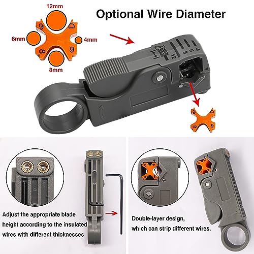 Taiss Coax Cable Crimper Tool Kit with 20 PCS F Style RG59 RG6 Compression connectors,Coaxial Cable Stripper,Coaxial Cable Compression Tool Kit,coaxial cable crimper - Image 3