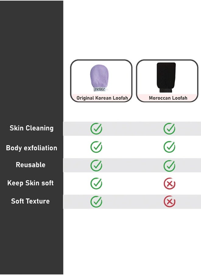 Korean loofah for skin cleansing and exfoliation, along with a viscose shower glove in purple, perfect for enjoying a Moroccan bath experience at home. - pzsku/Z5F640C13978333795560Z/45/_/1730100614/addc58c9-64cf-4f41-b739-93577237ff51