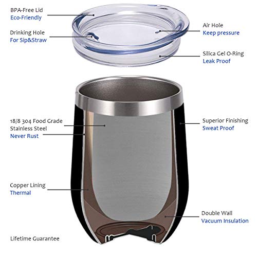 CSM Supply WINTER IS COMING - Thrones House Stark Black Stainless Steel Double Insulated Stemless 12oz Mug (1 MUG) - Metal Game Straw w Cleaning Brush Included - Image 3
