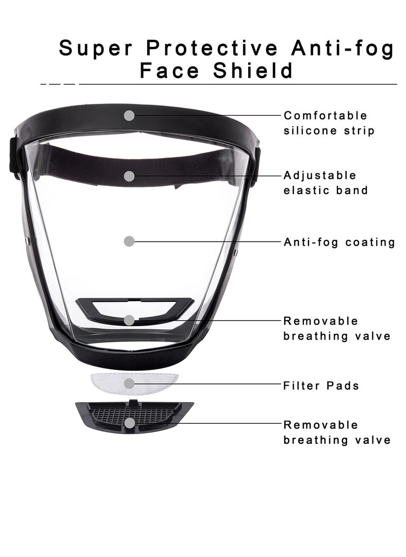 Excefore - Super Protective Face Shield, Transparent Anti-Fog Full Face Safety Shield Unisex All-Inclusive Face Protection with Detachable Flter,Reusable Eye, Nose, Mouth Protection - Image 1