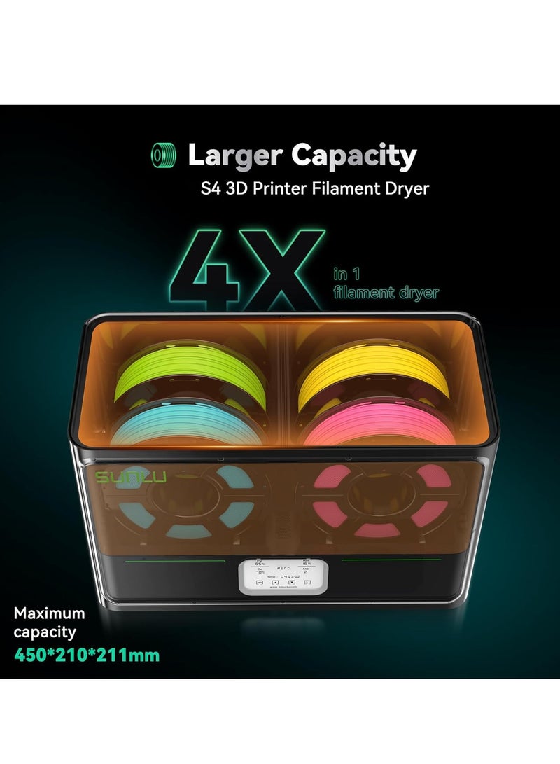 Filament Dryer S4, Large Capacity 3D Printer Filament Dryer Box with Triple Fan, 4-Spool Drying, Faster Heating, Auto Humidity Control, PLA PETG ABS TPU Nylon PA Filament Storage Box, Black - Image 2