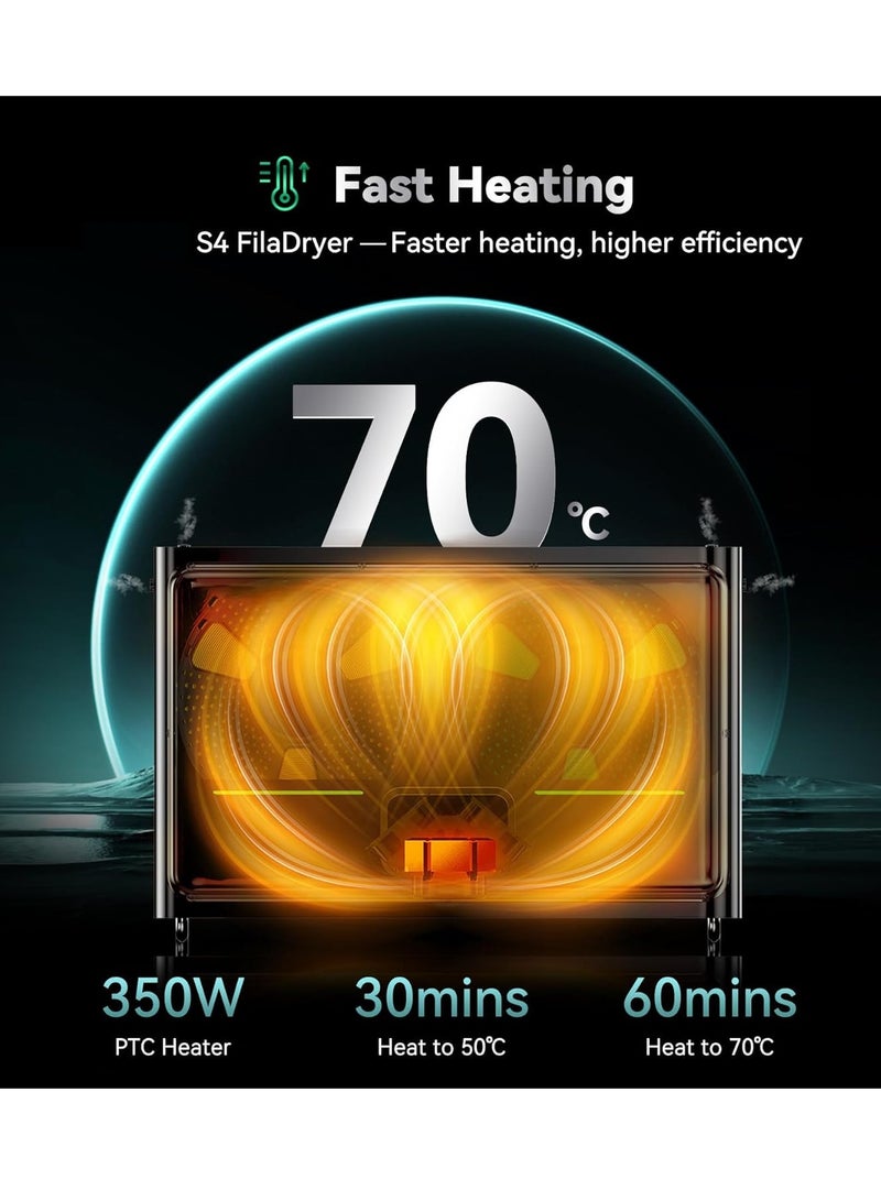 Filament Dryer S4, Large Capacity 3D Printer Filament Dryer Box with Triple Fan, 4-Spool Drying, Faster Heating, Auto Humidity Control, PLA PETG ABS TPU Nylon PA Filament Storage Box, Black - Image 3