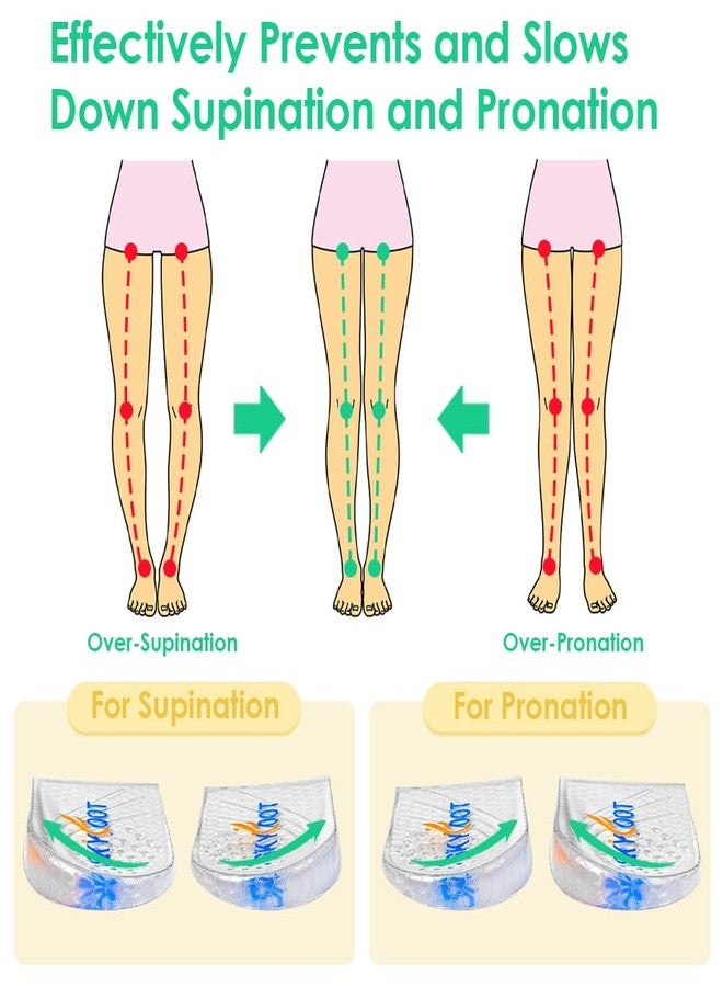 Skyfoot 2 Pairs Heel Wedges for Over Supination & Over Pronation, Re-Usable Adhesive Medial & Lateral Corrective Heel Inserts for Foot Alignment, Bow Legs (Clear, Large: Women 8-11 | Men 7.5-12.5) - Image 3
