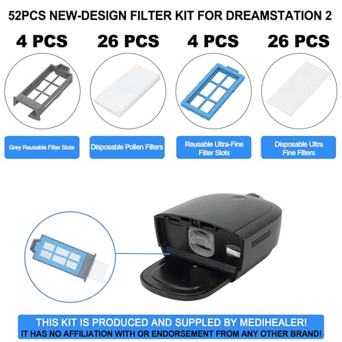 Medihealer 52PCS CPAP Filters for Dreamstation 2- Replacement Filters Compatible with Dreamstation 2: Includes 4 Preassembled Filters+ 22 Pollen Filters+ 22 Ultra-Fine Filters,Reusable Supplies by Medihealer. - Image 2