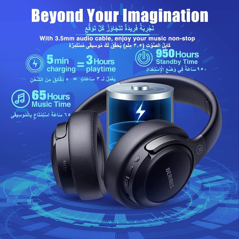 BERIBES Wireless Headphones Over Ear, 65H Playtime and 6 EQ Music Modes Bluetooth Headphones with Microphone, HiFi Stereo Foldable Lightweight Headset, Deep Bass for Home Office Cellphone PC Ect. - Image 3